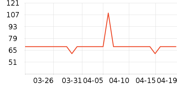 ˶ͼ�����ֻ������ʷ�۸�