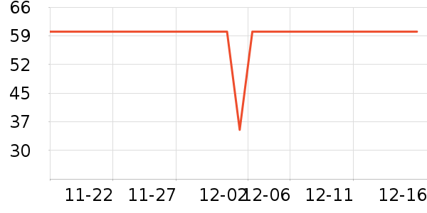 �������챭��/ˮ��/ˮ����ʷ�۸�