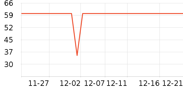 �������챭��/ˮ��/ˮ����ʷ�۸�