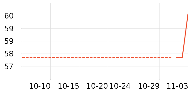 �����������/�˰���ʷ�۸�