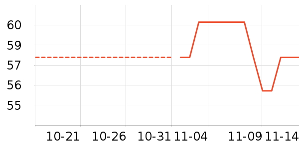 �����������/�˰���ʷ�۸�