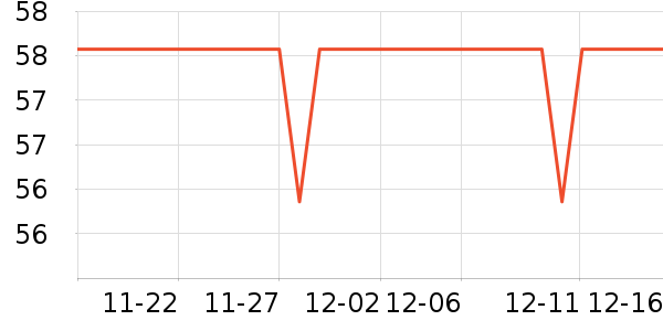 �����������/�˰���ʷ�۸�