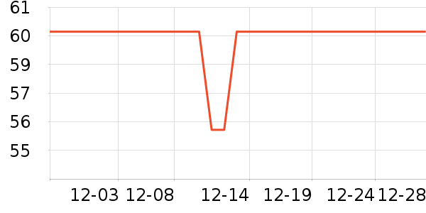 �����������/�˰���ʷ�۸�