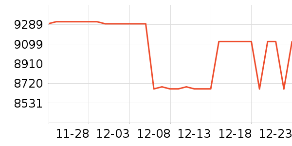 �������ƽ��׹/������ʷ�۸�