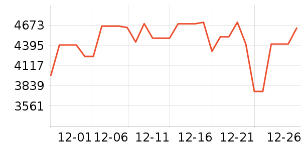 �������Ȼ���ʷ�۸�