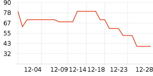 è�˱�ů������ʷ�۸�