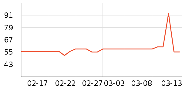 �����ϴ��ˮ��ʷ�۸�