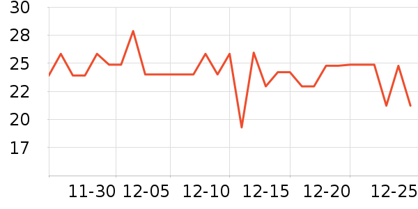 ũ��ɽȪ����ˮ��ʷ�۸�