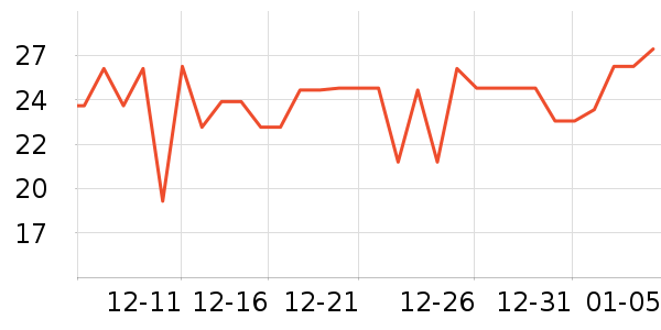 ũ��ɽȪ����ˮ��ʷ�۸�