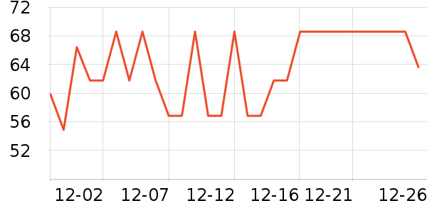 ����ֽƷʪ����ʷ�۸�