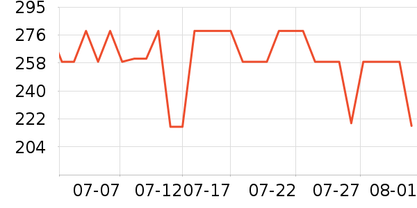 �����������ʷ�۸�