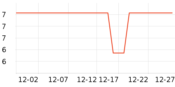 ˹̩�������ֻ������ʷ�۸�