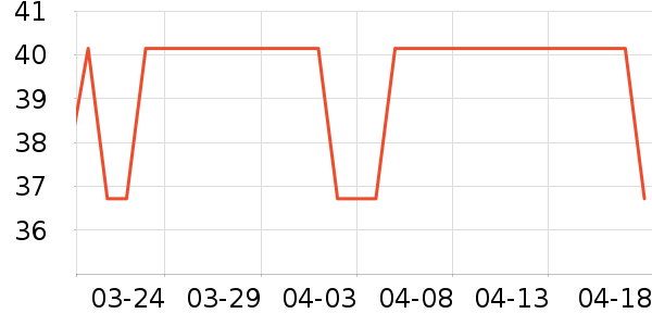 ŷ������ʪ��ʷ�۸�