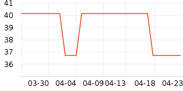 ŷ������ʪ��ʷ�۸�