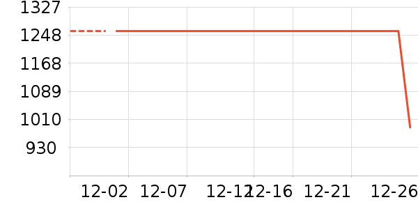 ���߼���ͥ������ʷ�۸�