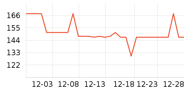 ÷�ֱ�ׯ�ķ��ı���ʷ�۸�