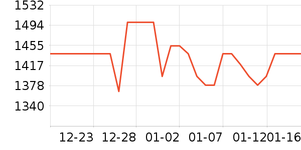 �����϶����Ĳ���ʷ�۸�