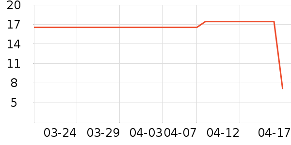 ������ë��/ԡ��/ԡ����ʷ�۸�