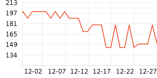 ����Ħ�������/��Ʒ��ʷ�۸�