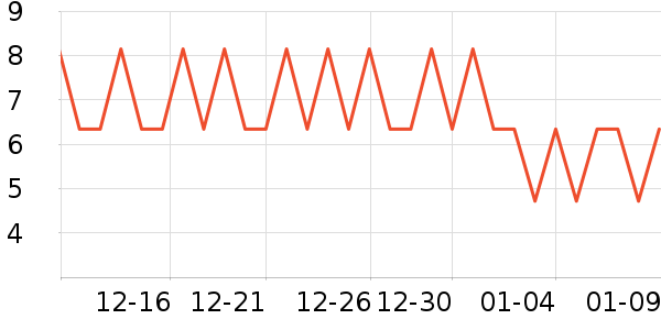 �����ǹ���ʳ��ʷ�۸�