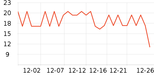 usmile����/���߰���ʷ�۸�