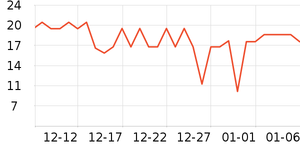 usmile����/���߰���ʷ�۸�