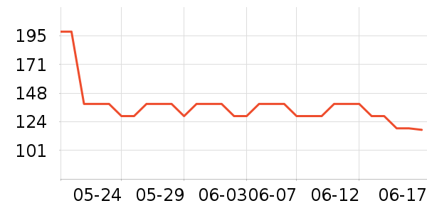 �Ϳ��˶������ʷ�۸�