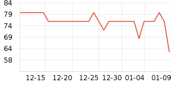 ���������������ʷ�۸�