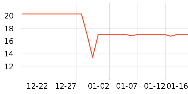 ��˹������/Ь��/Χȹ��ʷ�۸�