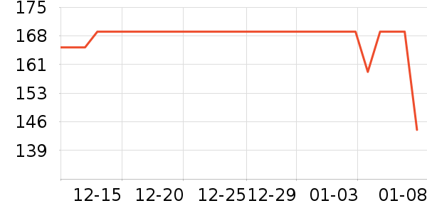 ������˫�����ʷ�۸�