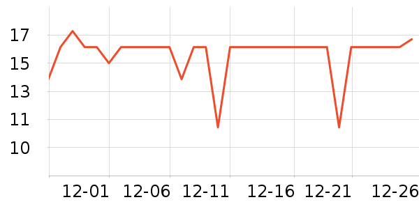 �ȱ��ޱ���/������ʷ�۸�