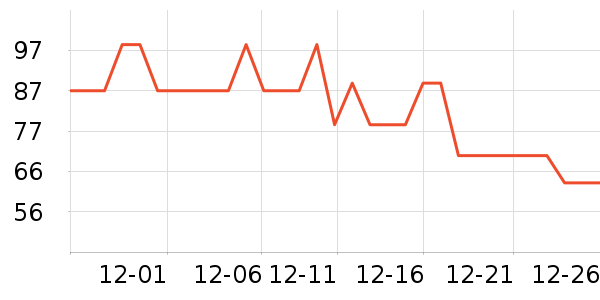 ƥ��Ұ�ʹ�����ʷ�۸�