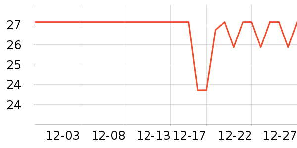 �����ֵ��������/��ͯ������ʷ�۸�