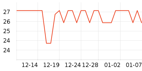 �����ֵ��������/��ͯ������ʷ�۸�