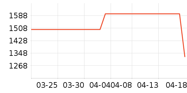 ֥����ɳ����ʷ�۸�