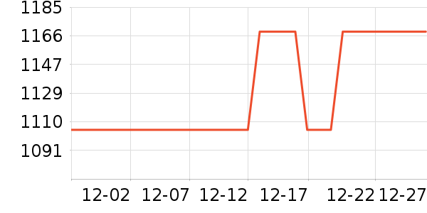 ���������Ǳ���ʷ�۸�