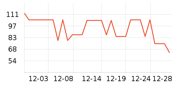 è�˱�ů������ʷ�۸�