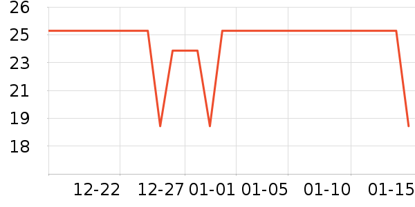 �������ֻ�ɢ������ʷ�۸�