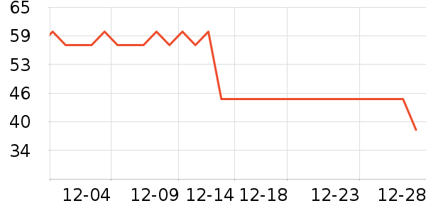 �������쵶����ʷ�۸�