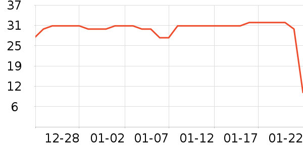 ��ζ�������ʷ�۸�