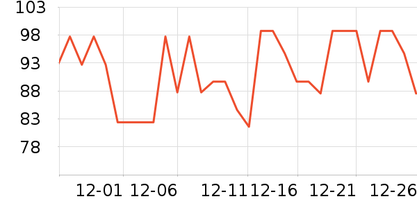 ̹��Сϣè��ʳ��ʷ�۸�