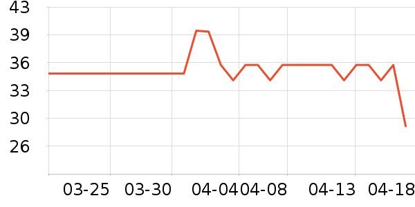 �������ϱ���ʷ�۸�