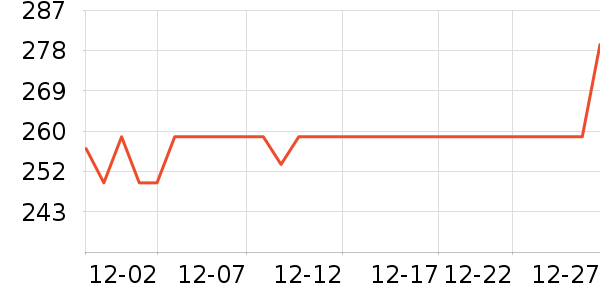 Lecoo�ڴ�����ʷ�۸�