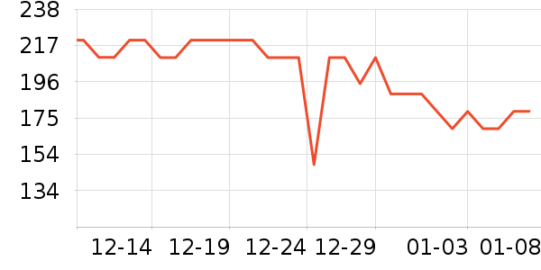 ���ĵ����/�忾����ʷ�۸�