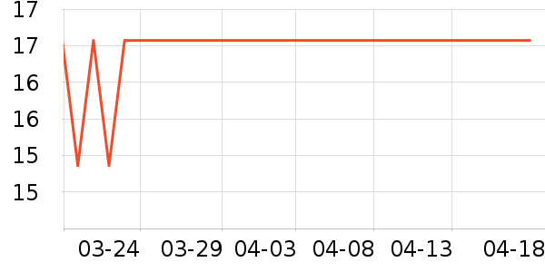 Ĩ��/�ٽ಼��ʷ�۸�