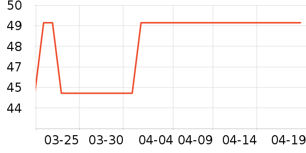 ������Һ��˪��ʷ�۸�