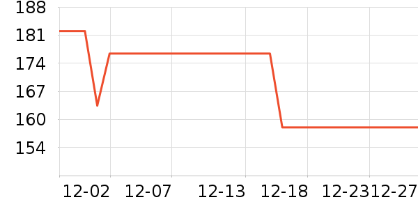 ��˼�µ綯������ʷ�۸�