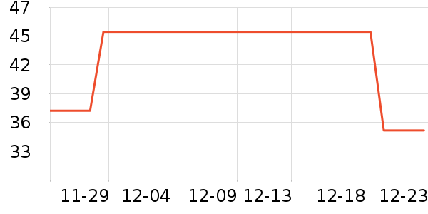 Ŧ��������ʷ�۸�