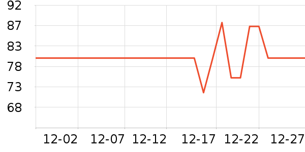 �ٻ����ౣ��Ʒ��ʷ�۸�