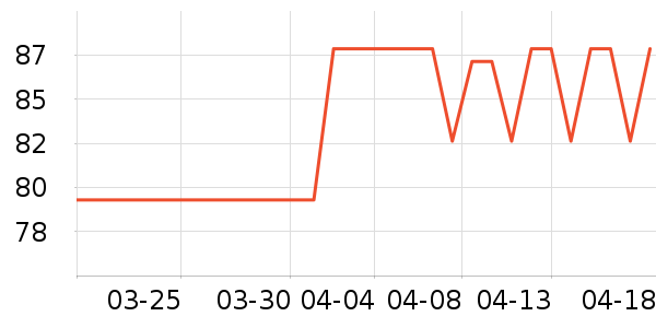 �ٻ����ౣ��Ʒ��ʷ�۸�